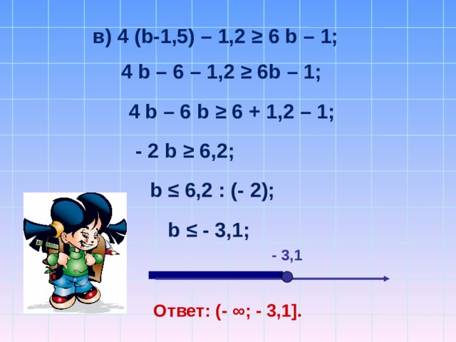 в) 4 ( b-1,5) – 1,2 ≥ 6 b – 1; 4 b – 6 – 1,2 ≥ 6b – 1; 4 b – 6 b ≥ 6 + 1,2 – 1; - 2 b ≥ 6,2; b ≤ 6,2 : (- 2); b ≤ - 3,1; - 3,1 Ответ: (- ∞; - 3,1 ]. 