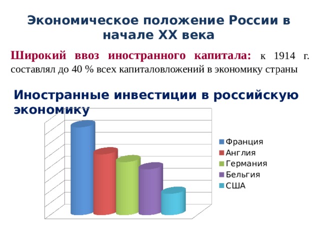 Экономическое положение России в начале XX века Широкий ввоз иностранного капитала: к 1914 г. составлял до 40 % всех капиталовложений в экономику страны Иностранные инвестиции в российскую экономику 