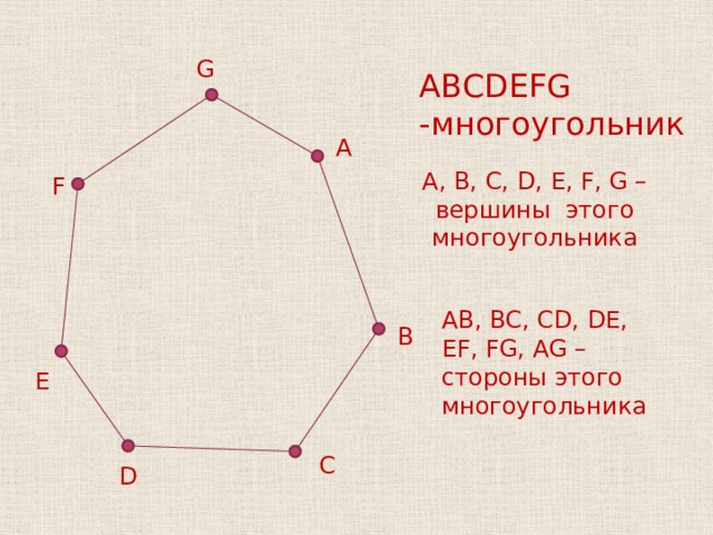 Отметьте точками вершины многоугольников