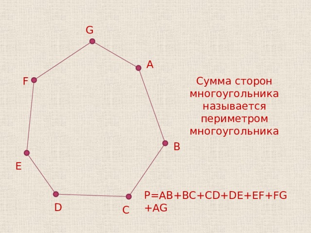 Сумма всех сторон. Что называется периметром многоугольника. Что называют периметром многоугольника. Как найти сторону многоугольника. Сумма всех сторон многоугольника называется.