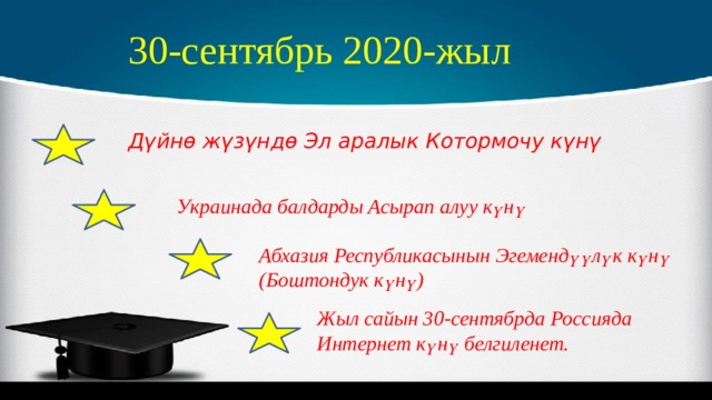 30-сентябрь 2020-жыл Дүйнө жүзүндө Эл аралык Котормочу күнү Украинада балдарды Асырап алуу күнү Абхазия Республикасынын Эгемендүүлүк күнү (Боштондук күнү) Жыл сайын 30-сентябрда Россияда Интернет күнү белгиленет. 