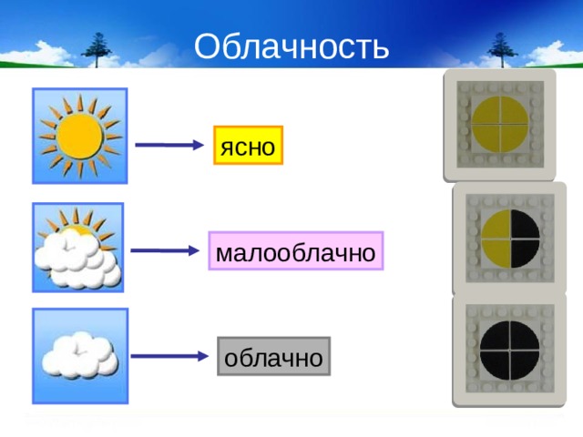 Погода ясней дней