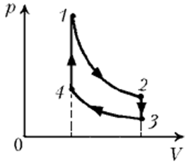 Идеальный газ совершает циклический процесс изображенный на рисунке процесс 2 3 адиабатический