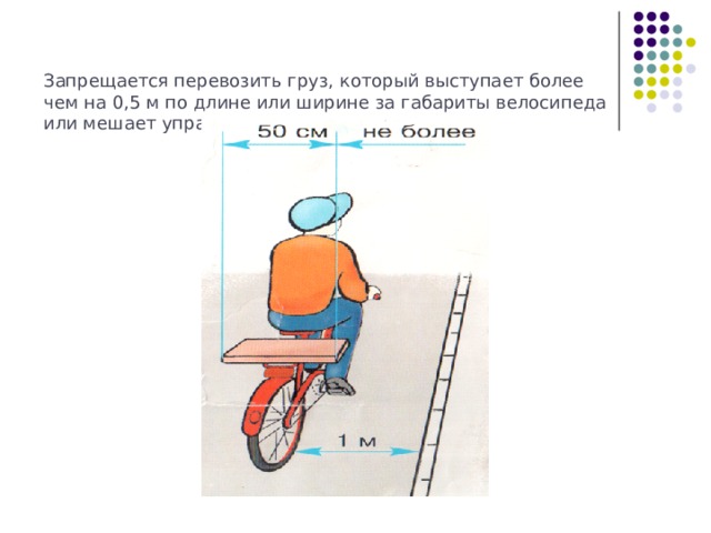 Велосипедист водитель транспортного средства обж 8 класс презентация