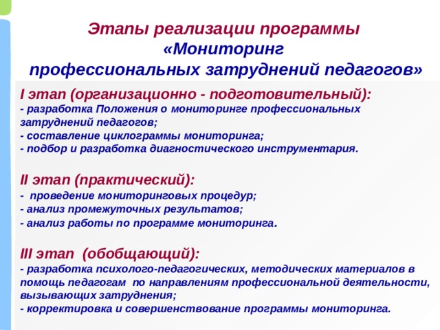 Профессиональные затруднения педагогических работников