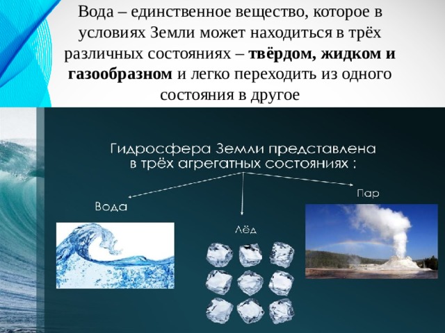 Вода – единственное вещество, которое в условиях Земли может находиться в трёх различных состояниях – твёрдом, жидком и газообразном и легко переходить из одного состояния в другое 