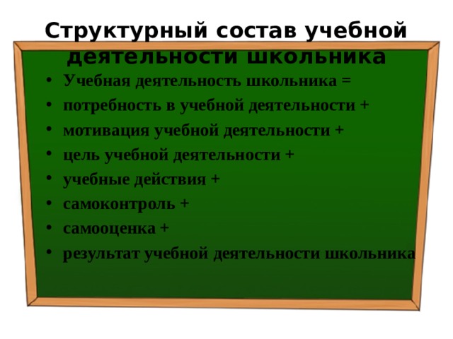 Структурный состав учебной деятельности школьника Учебная деятельность школьника = потребность в учебной деятельности + мотивация учебной деятельности + цель учебной деятельности + учебные действия + самоконтроль + самооценка + результат учебной деятельности школьника 