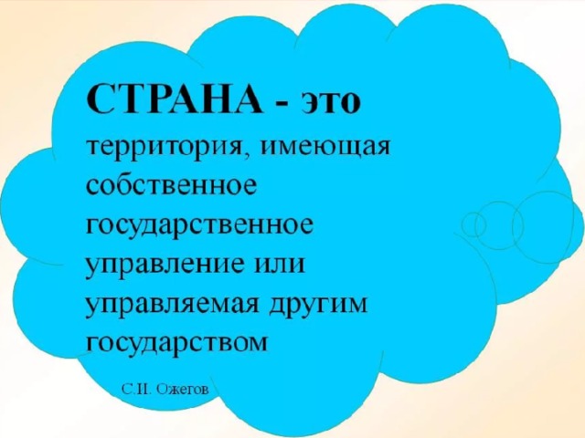 Государство 4 класс презентация