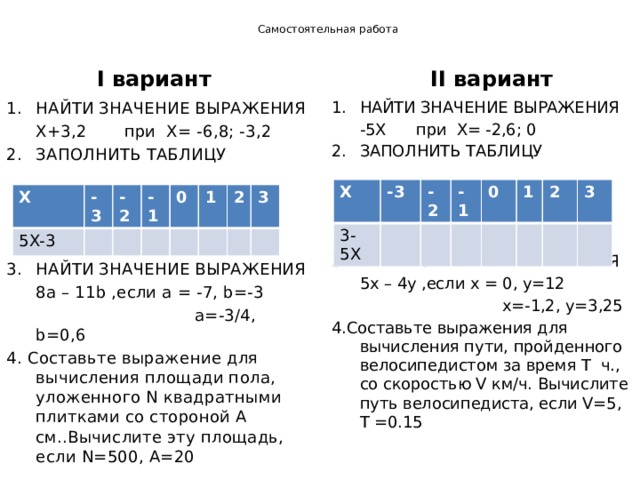 Составьте выражение для вычисления площади пола уложенного n квадратными плитками со стороной a см