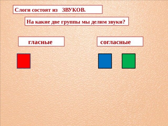 Слоги состоят из ЗВУКОВ. На какие две группы мы делим звуки?  гласные  согласные