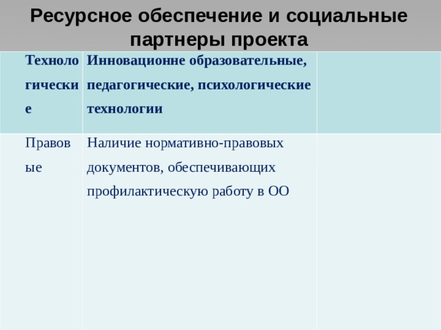 разработать проект линия жизни