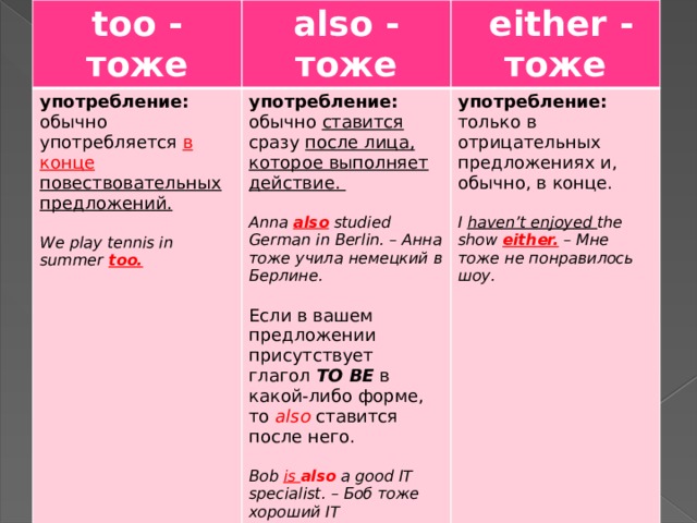 Be also able to. Too also either употребление. Too either правило. Too either разница. Also as well too either разница.