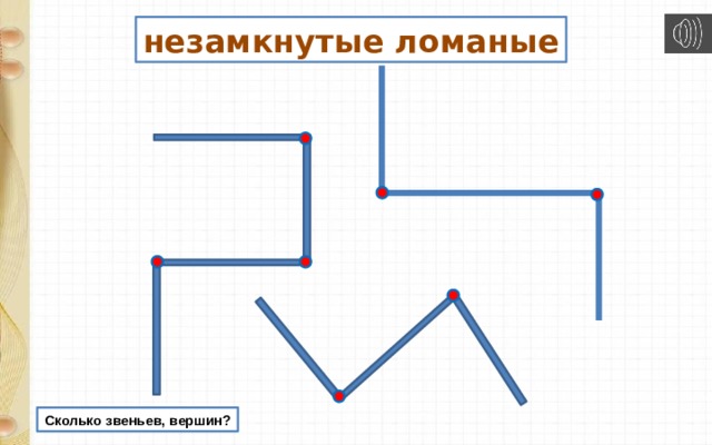 План построения ломаной