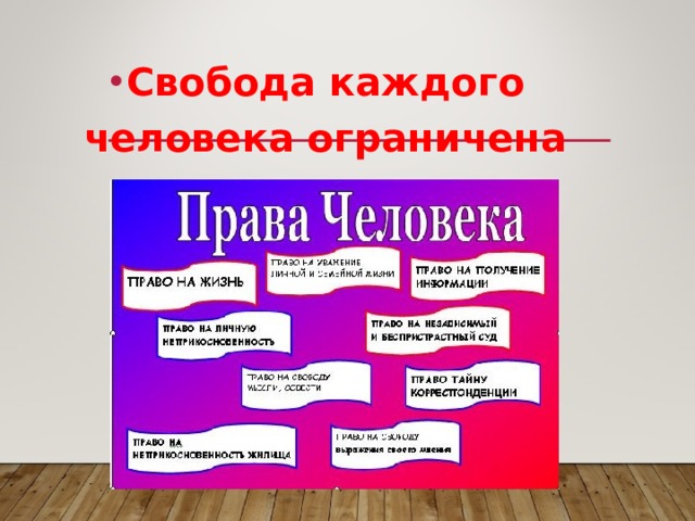 Презентация что такое права и обязанности гражданина 4 класс