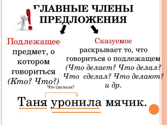 Главные члены предложения Сказуемое Подлежащее раскрывает то, что говориться о подлежащем предмет, о котором говориться (Кто? Что?) (Что делает? Что делал? Что сделал? Что делают? и др . Что сделала? Таня уронила мячик. 