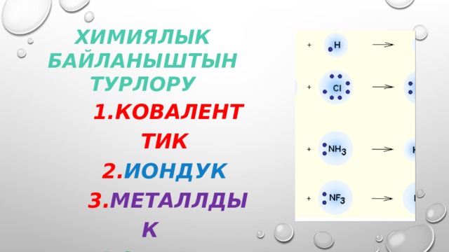 Химиялык байланыштын турлору 1.Коваленттик 2. Иондук 3. металлдык  4.суутектик   