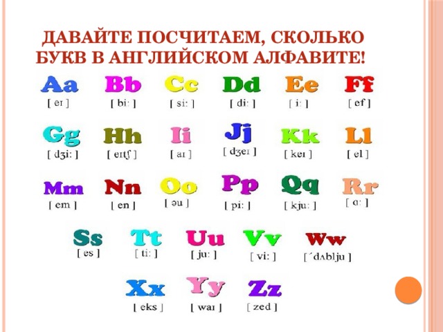 Сколько букв в русском алфавите