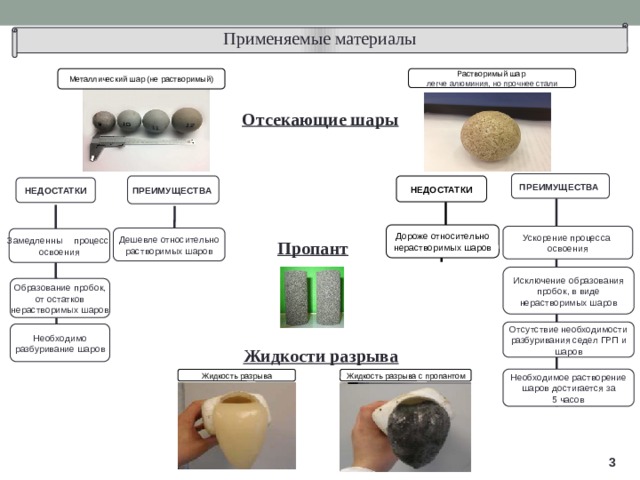 Как расшифровывается скважина мсгрп