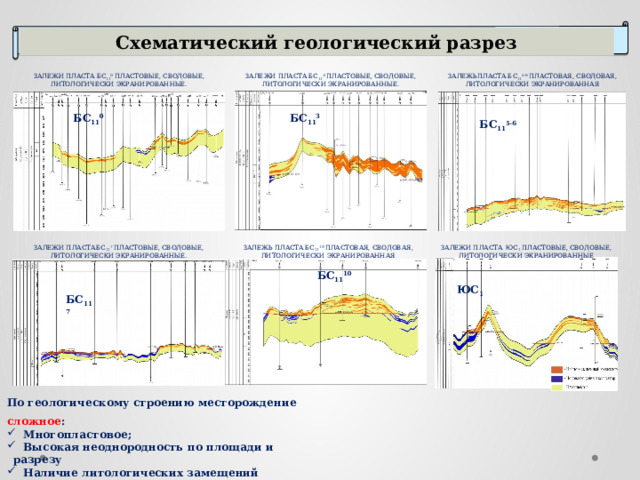 Для чего предназначены трансформаторы в составе наземного оборудования скважин оборудованных уэцн