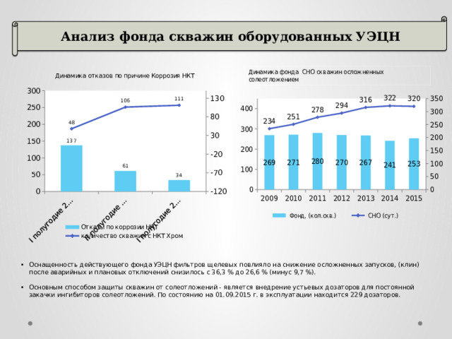 Для чего предназначены трансформаторы в составе наземного оборудования скважин оборудованных уэцн