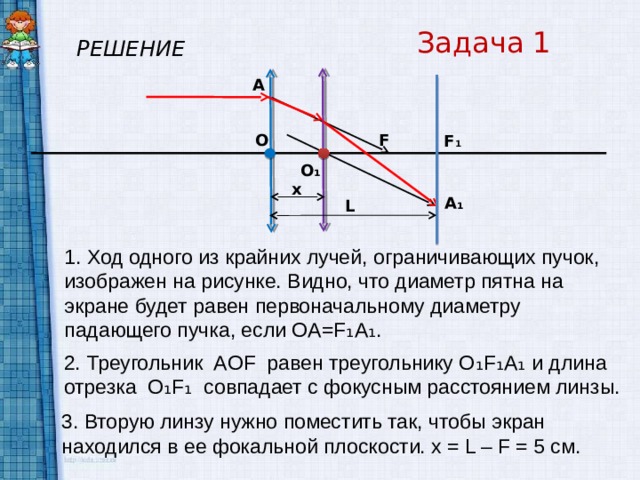 На расстоянии f 14 см от линзы находится экран на котором получено изображение в