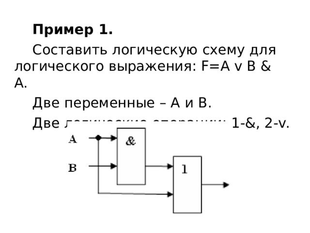 По логической схеме составить логическую функцию