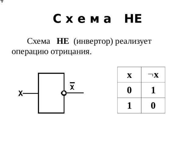 Электронная схема реализующая элементарную логическую операцию называется