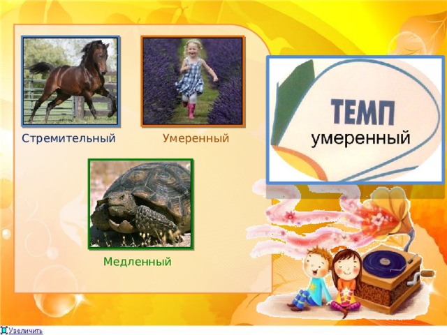 Стремительный Умеренный Медленный 