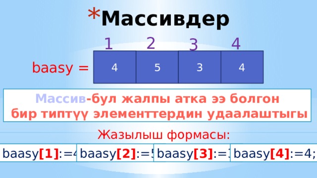 Массивдер 2 4 1 3 4 3 4 5 baasy = Массив -бул жалпы атка ээ болгон  бир типтүү элементтердин удаалаштыгы Жазылыш формасы: baasy [1] :=4; baasy [2] :=5; baasy [3] :=3; baasy [4] :=4; 
