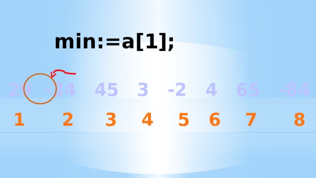 min:=a[1]; 29 -34 45 3 -2 4 65 -84 1 2 3 4 5 6 7 8 
