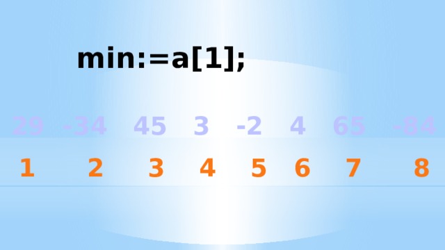 min:=a[1]; 29 -34 45 3 -2 4 65 -84 1 2 3 4 5 6 7 8 