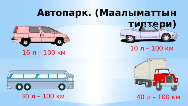 Автопарк. (Маалыматтын типтери) 10 л – 100 км 16 л – 100 км 30 л – 100 км 40 л – 100 км 