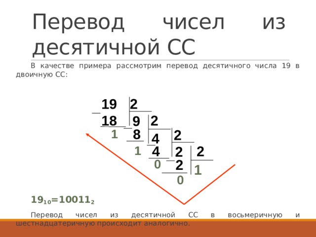 Перевод чисел из десятичной СС В качестве примера рассмотрим перевод десятичного числа 19 в двоичную СС:   19 10 =10011 2 Перевод чисел из десятичной СС в восьмеричную и шестнадцатеричную происходит аналогично. 19 2 18 2 9 8 1 2 4 4 2 1 2 2 0 1 0 