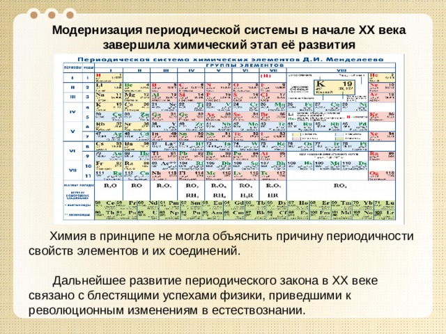 Презентация открытие периодического закона 8 класс