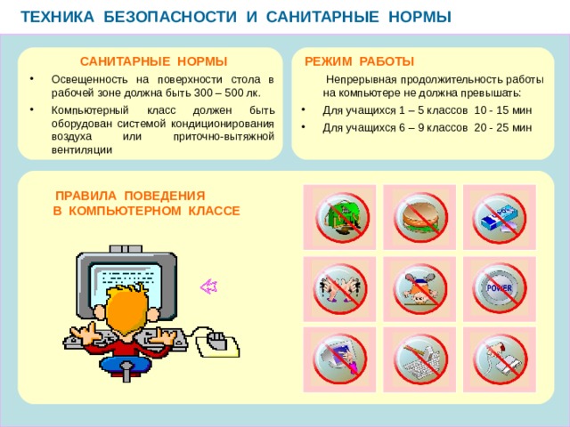 ТЕХНИКА БЕЗОПАСНОСТИ И САНИТАРНЫЕ НОРМЫ  САНИТАРНЫЕ НОРМЫ  РЕЖИМ РАБОТЫ  Непрерывная продолжительность работы на компьютере не должна превышать: Для учащихся 1 – 5 классов 10 - 15 мин Для учащихся 6 – 9 классов 20 - 25 мин Освещенность на поверхности стола в рабочей зоне должна быть 300 – 500 лк. Компьютерный класс должен быть оборудован системой кондиционирования воздуха или приточно-вытяжной вентиляции  ПРАВИЛА ПОВЕДЕНИЯ В КОМПЬЮТЕРНОМ КЛАССЕ 