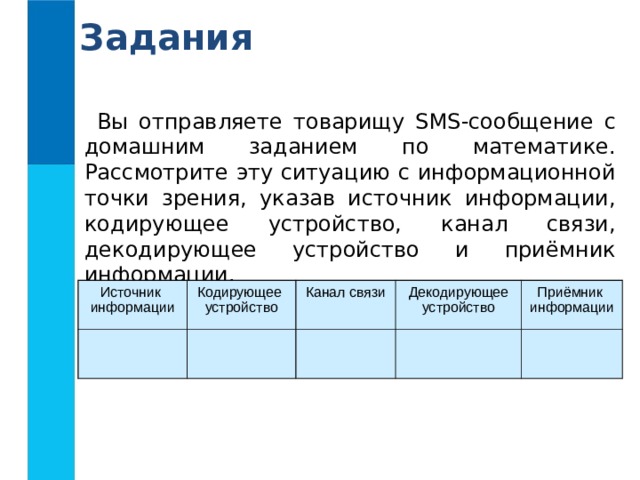 Задания Вы отправляете товарищу SMS -сообщение с домашним заданием по математике. Рассмотрите эту ситуацию с информационной точки зрения, указав источник информации, кодирующее устройство, канал связи, декодирующее устройство и приёмник информации. Источник информации Кодирующее устройство Канал связи Декодирующее устройство Приёмник информации 