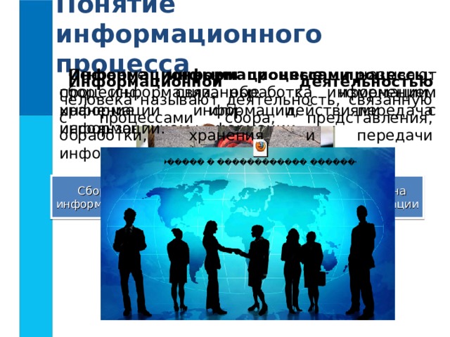 Понятие информационного процесса Информационными процессами называют процессы, связанные с изменением информации или действиями с использованием информации. Основные информационные процессы : сбор информации, обработка информации, хранение информации, передача информации. Информационной деятельностью человека называют деятельность, связанную с процессами сбора, представления, обработки, хранения и передачи информации . Передача информации Хранение информации Обработка информации Сбор информации Чтение книг Запись в блокноте Разговор по телефону Просмотр телепередач 