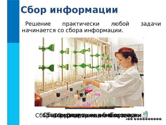 Сбор информации Решение практически любой задачи начинается со сбора информации. Сбор информации в лаборатории Сбор информации в библиотеке Сбор информации на метеостанции Сбор информации в музее 
