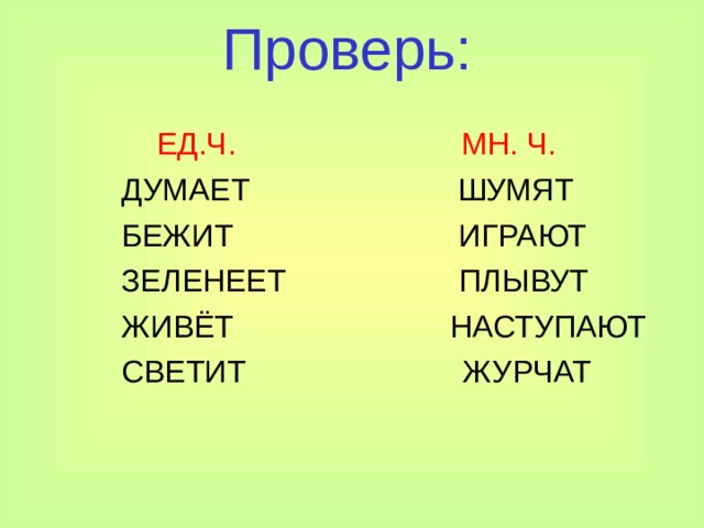 Презентация урока по русскому языку 3 класс изменение глаголов по числам