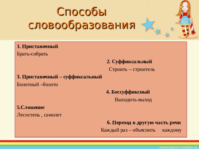 Способ п. Приставочный способ словообразования. Выходить выход способ словообразования. Приставочный способ словообразования примеры. Бессуффиксный способ словообразования примеры.