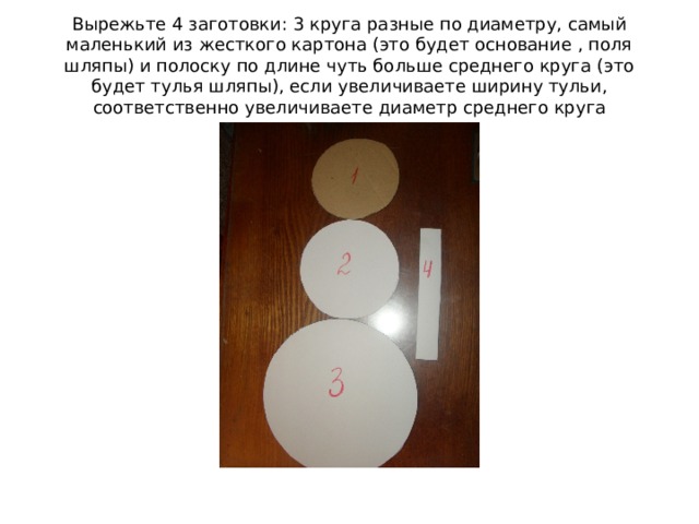 Вырежьте 4 заготовки: 3 круга разные по диаметру, самый маленький из жесткого картона (это будет основание , поля шляпы) и полоску по длине чуть больше среднего круга (это будет тулья шляпы), если увеличиваете ширину тульи, соответственно увеличиваете диаметр среднего круга 