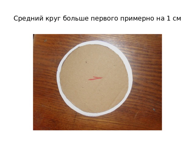 Средний круг больше первого примерно на 1 см 
