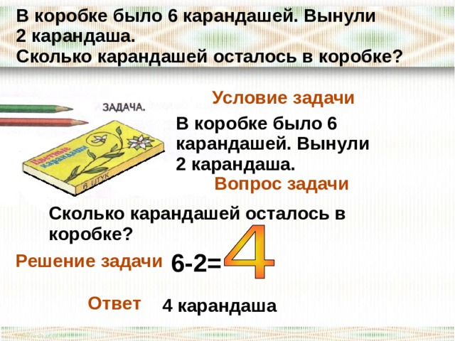 В каждой коробке по 6 карандашей сколько карандашей в трех коробках закончи схематический рисунок
