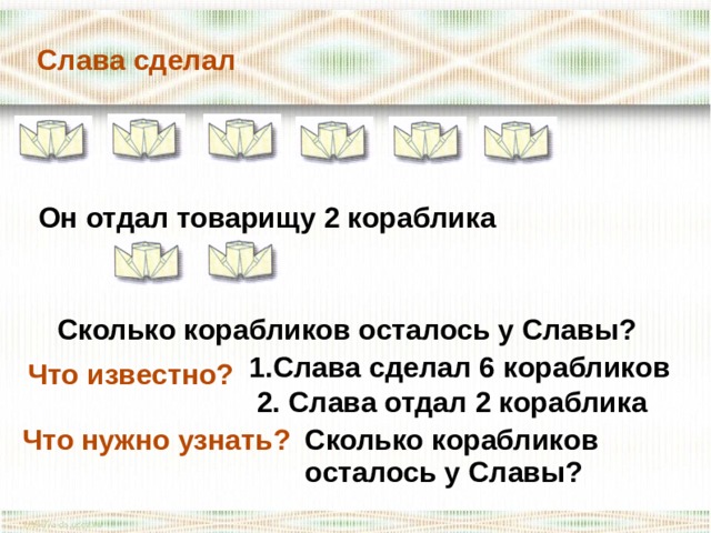 Слава сделал Он отдал товарищу 2 кораблика Сколько корабликов осталось у Славы? 1.Слава сделал 6 корабликов Что известно? 2. Слава отдал 2 кораблика Что нужно узнать? Сколько корабликов осталось у Славы? 3 