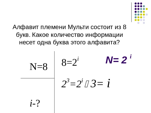 N = 2 i 8=2 i 2 3 =2 i    3= i  N=8  i - ? 