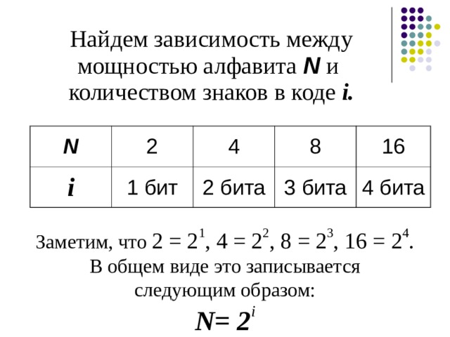 Мощность алфавита 16. Зависимость между числами. Найти зависимость между числами. Как найти зависимость между числами. Как вычислить зависимость.