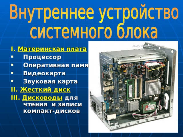 I. Материнская плата Процессор Оперативная память Видеокарта Звуковая карта II. Жесткий диск III. Дисководы  для чтения и записи компакт-дисков  