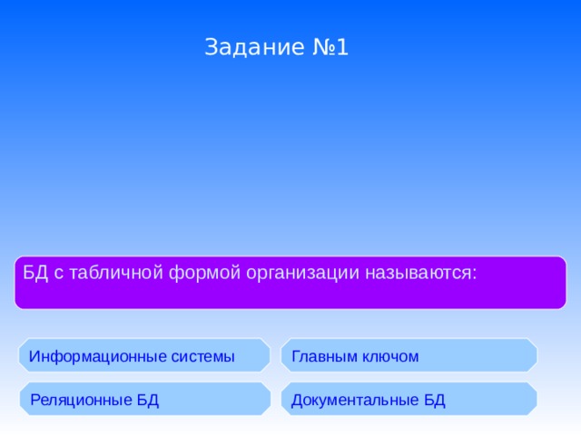 Задание №1 БД с табличной формой организации называются: Информационные системы Главным ключом Реляционные БД Документальные БД 