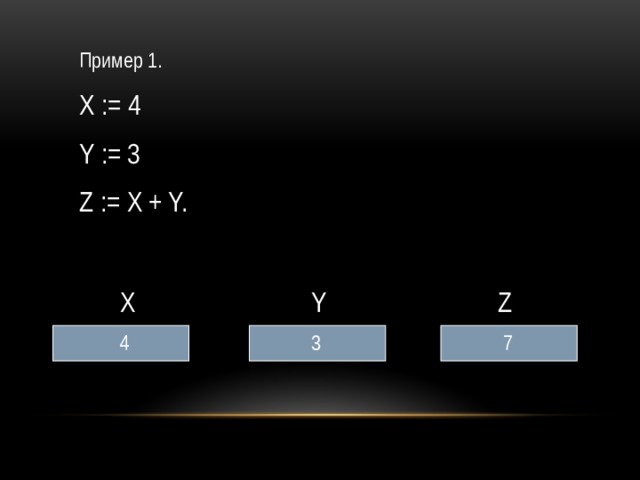 Пример 1. X := 4 Y := 3 Z := X + Y. X Y Z 4 3 7 8 