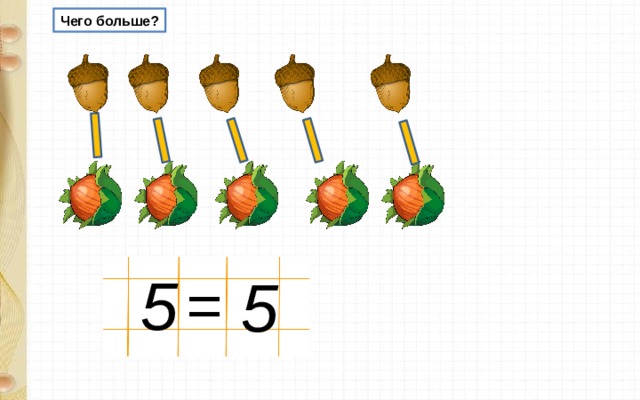 Выбери больше меньше. Математика 4 класс больше меньше равно. Карточки по математике 1 класс знаки больше меньше равно. Математика 1 класс карточки больше меньше равно до 5. Карточки по математике 1 класс на тему больше меньше равно.